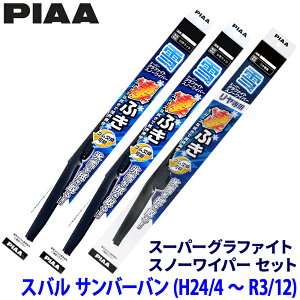 y10/30ző3,000~OFFN[|zzIXo To[ o S32#/33#n(H24.4`R3.12)p Ĕ10/3/3KT WG50W{WG34W{WG34KWT PIAA sA X[p[Ot@CgXm[ Cp[u[hZbg