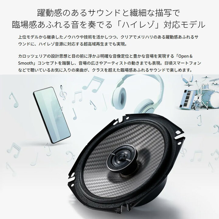 楽天市場】TS-F1650 pioneer パイオニア carrozzeria カロッツェリア 