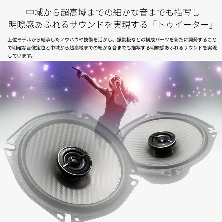 楽天市場】TS-F1650 pioneer パイオニア carrozzeria カロッツェリア 
