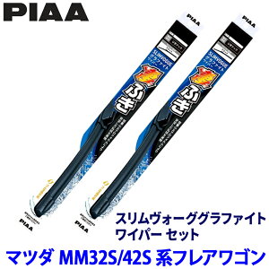 �}�c�_ �t���A���S�� MM32S/42S�n(H25/4�`H30/1)�p �Ĕ�50A/43C WSVG50A�{WSVG43C PIAA �s�A �X�������H�[�O�O���t�@�C�g ���C�p�[�Z�b�g