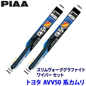�g���^ �J���� AVV5#�n(H23/9�`H29/6)�p �Ĕ�65A/43C WSVG65A�{WSVG43C PIAA �s�A �X�������H�[�O�O���t�@�C�g ���C�p�[�Z�b�g