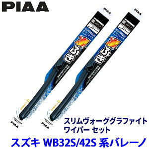 �X�Y�L �o���[�m WB32S/WB42S�n(H28/3�`R2/7)�p �Ĕ�50A/43C WSVG50A�{WSVG43C PIAA �s�A �X�������H�[�O�O���t�@�C�g ���C�p�[�Z�b�g