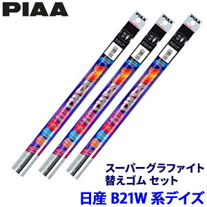 ���Y �f�C�Y B21W�n(H26/12�`H31/2)�p �Ĕ�81/1/1D WGW60�{WGR30�{WGD305 PIAA �s�A �X�[�p�[�O���t�@�C�g �ւ��S�� ���C�p�[�Z�b�g