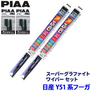 ���Y �t�[�K Y51/HY51�n(H27/2�`R4/8)�p �Ĕ�82/8 WG65�{WG48�{SH-1�{SH-1 PIAA �s�A �X�[�p�[�O���t�@�C�g ���C�p�[�Z�b�g