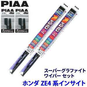 �z���_ �C���T�C�g ZE4�n(H30/12�`R4/12)�p �Ĕ�81/7 WG60�{WG45�{SH-1�{SH-1 PIAA �s�A �X�[�p�[�O���t�@�C�g ���C�p�[�Z�b�g