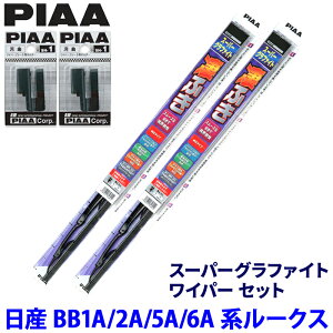 �y6/18����z�ő�3,000�~OFF�N�[�|���z�z���G���g���[PT�ő�4�{���Y ���[�N�X BB1A/B2A/B5A/B6A�n(R7/10�`)�p �Ĕ�10/4 WG50�{WG38�{SH-1�{SH-1 PIAA �s�A �X�[�p�[�O���t�@�C�g ���C�p�[�Z�b�g