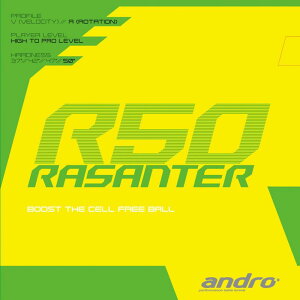 andro(�A���h��) �싅 ���o�[ ���U���^�[R50 �V���[�Y�C�`�̉�]�� 112289