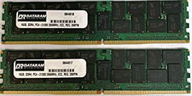 【中古】【輸入品・未使用】32GB (2 X 16GB) DDR4 2666 メモリー RAM 2017 iMac Pro 1%カンマ%1用