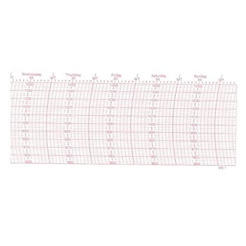 Weems and Plath Barograph Paper Inch for 400 410 Year Supply