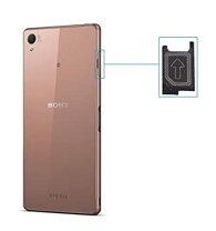 楽天市場】xperia z3 compact 中古の通販