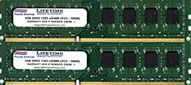 【中古】【輸入品・未使用】4?GB ( 2?x 2gbメモリRamと互換性Dell Optiplex 990?DT / MT / SFF、ウルトラby Ms a79
