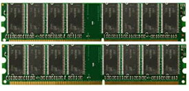 【中古】【輸入品・未使用】新しい。2?GB ( 2?x 1gb ) DDRメモリAopen ak77???333