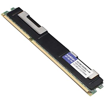 AddOn DDR4 16 GB DIMM 288-pin 2133 MHz   PC4-17000 CL15 1.2 V registered ECC for Cisco UCS B200 M4, B420 M4, C220 M4,