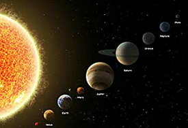 【中古】【輸入品・未使用】5?x 7ftビニールSolar System Planet写真Studioバックドロップ背景