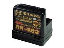 楽天市場】rx-481 サンワの通販