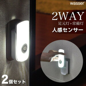 2ZbgI lZT[Cg LED d [d 퓔  tbgCg led lZT[t Ɩ  ZT[Cg  vO  Q L LEDCg wasser