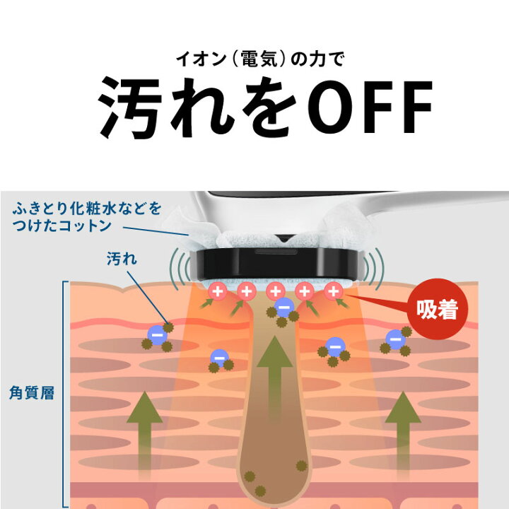 ライン登録で300円クーポンゲット 男性用美顔 メンズエステ 男 マッサージ 目元 美肌 美顔 正規品 イオン プレゼント Beapro 美顔器 マイクロカレント 冷却ケア フェイスケア 多機能美顔器 口元 小顔 おうち時間 美顔ローラー