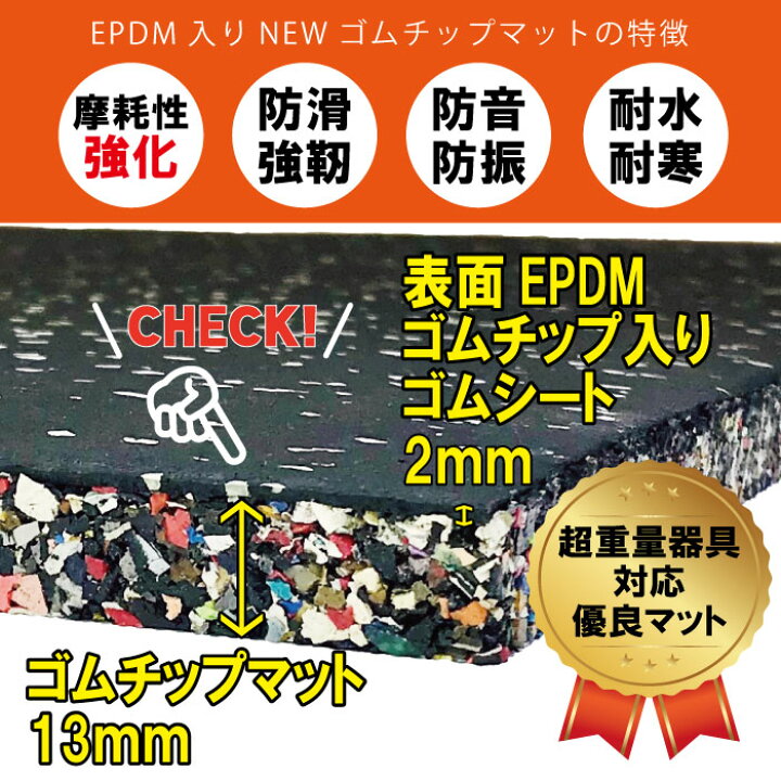 楽天市場】【 New ゴムチップマット 15mm 】 50cm×50cm ジムマット 