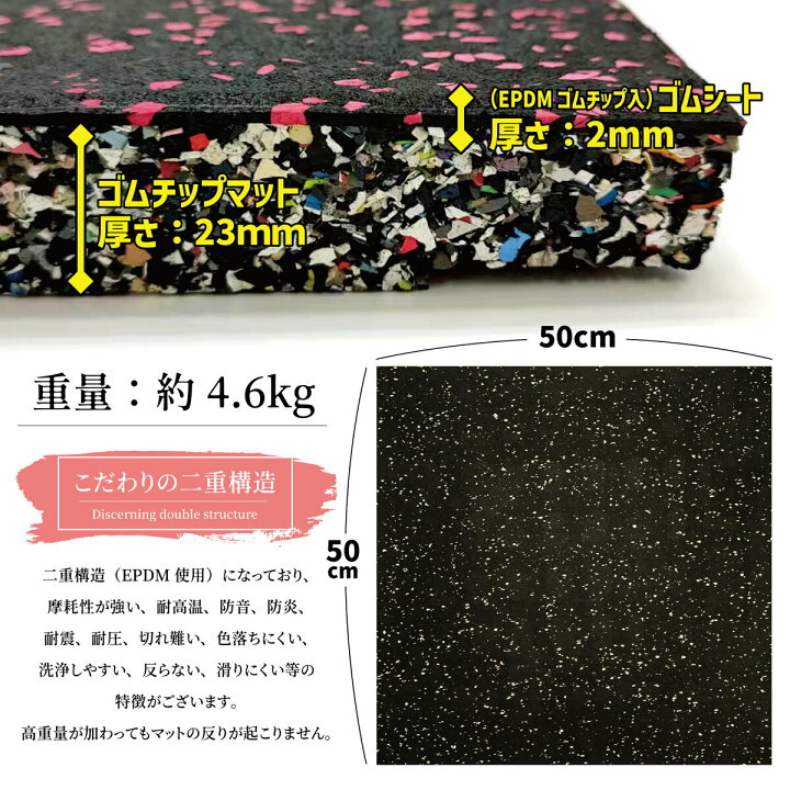 楽天市場】【 New ゴムチップマット 25mm 4枚セット 】50×50cm 