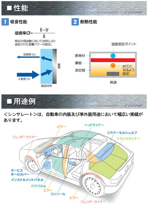 楽天市場 シンサレート ウルトラ 吸音 断熱シート 10 152cm 50cm以上から10cm単位で販売デッドニング用吸音材 吸音材シンサレート シンサレート 吸音シート 防音シート 断熱シート 遮音シート 断熱材 シンサレート 車 自動車 デッドニングシート 防音断熱シート