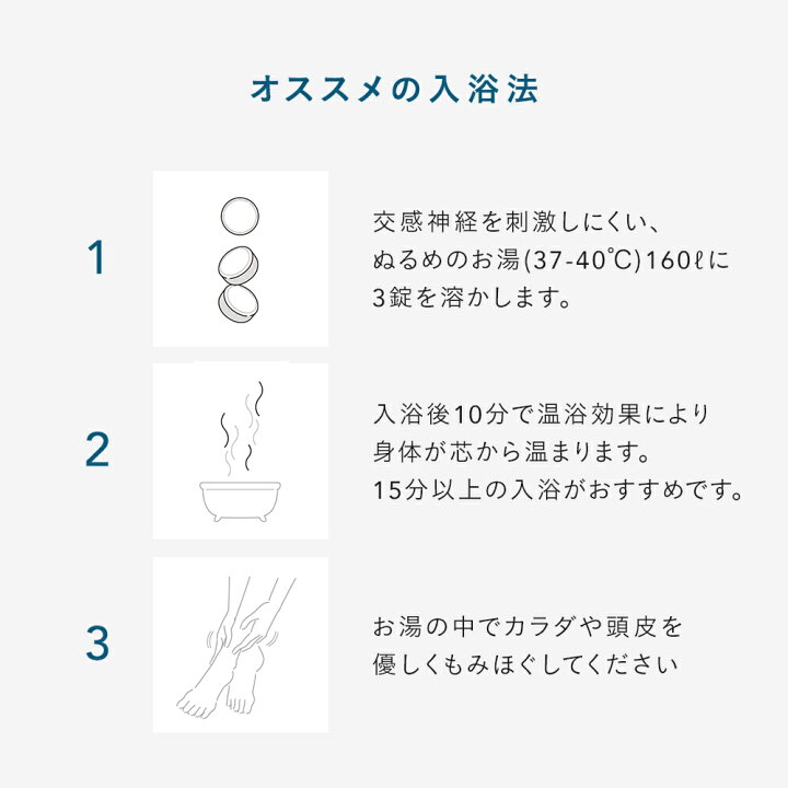 楽天市場】＼マラソン中ポイント5倍／BARTH 入浴剤 30錠 バース【公式 
