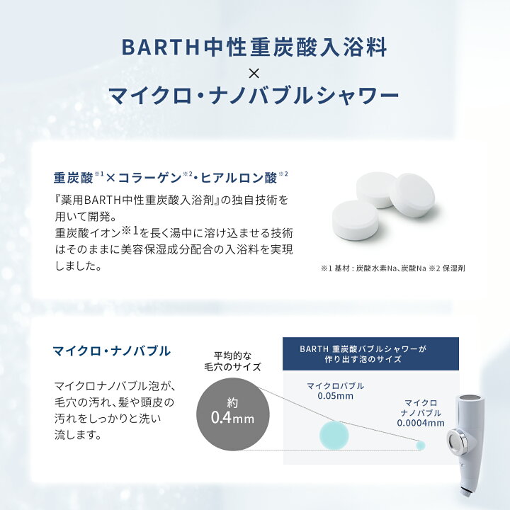 楽天市場】BARTH重炭酸バブルシャワーヘッド【公式店】 |重炭酸 