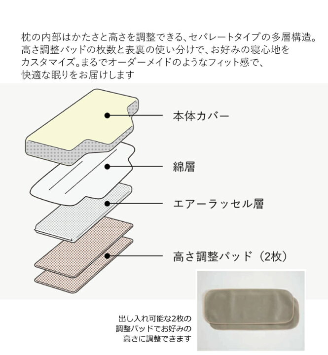 楽天市場】パラマウントベッド ピロー アクティブスリープ 枕 仰向け 