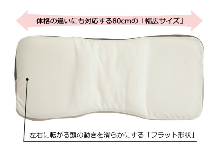 楽天市場】パラマウントベッド アクティブスリープ ピロー 枕 横向き 