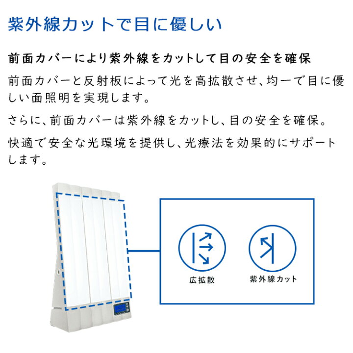 楽天市場】ブライトライトME+ 光目覚ましライト 約幅33×高さ53.5×奥行 