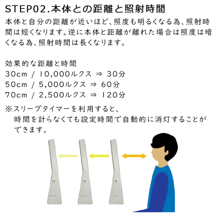 楽天市場】ブライトライトME+ 光目覚ましライト 約幅33×高さ53.5×奥行 