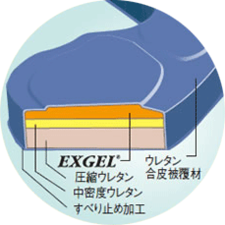 Amazon.co.jp: EXGEL(エックスジェル) EXフェイスマット 25×26