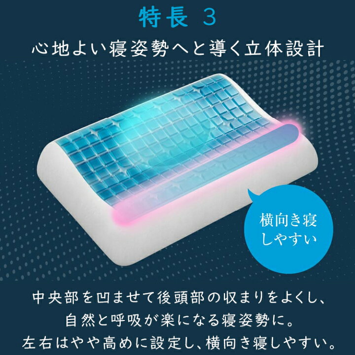 楽天市場】Technogel オリジナルコレクション アナトミックピロー 専用 