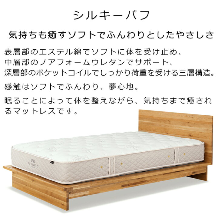 楽天市場】正規品販売店 日本ベッド マットレス シルキーパフ 厚さ24cm 