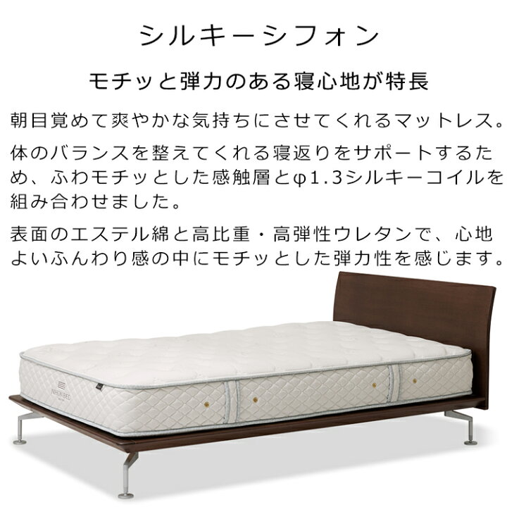 楽天市場】正規品販売店 日本ベッド マットレス シルキーシフォン 厚さ 