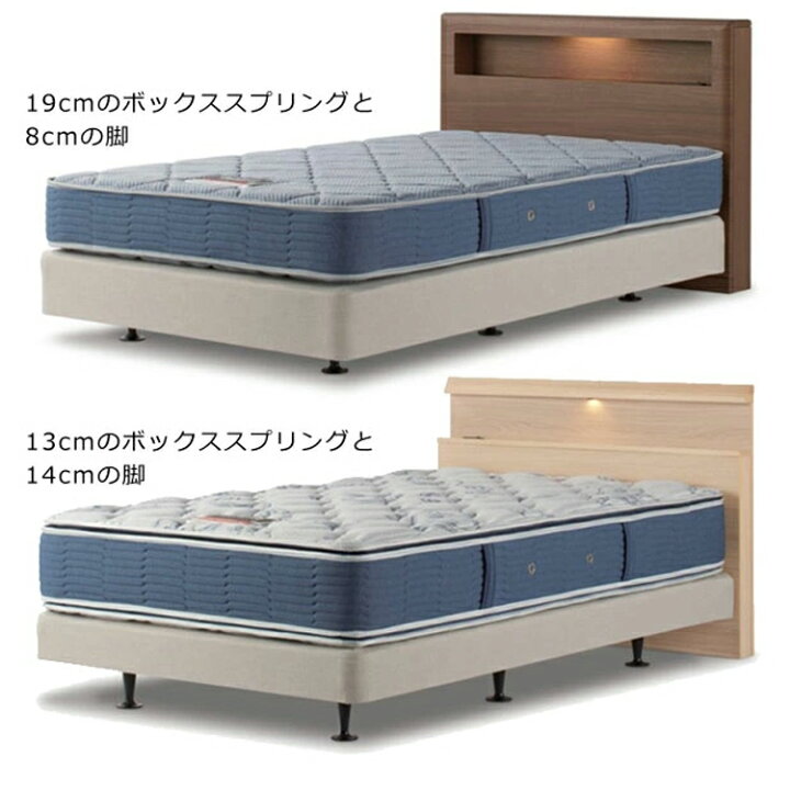 楽天市場】正規品販売店 シモンズ ボックススプリング ダブル  