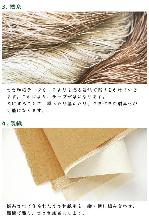 楽天市場】＼ 人気 ／SASAWASHI（ささわし）バスマット Bath さらさら  