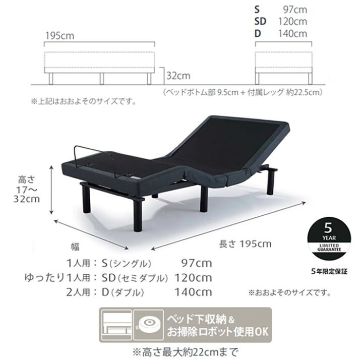 楽天市場】テンピュール ゼロジーコンフォート 電動ベッドフレーム 