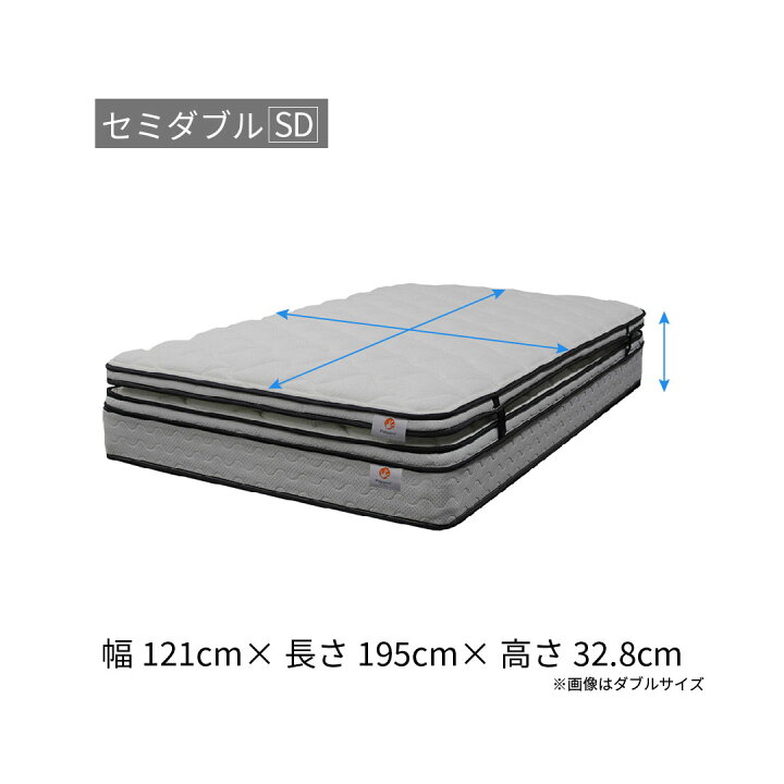 楽天市場】＜シーリー公式＞リバーブルE マットレス トッパー セット 