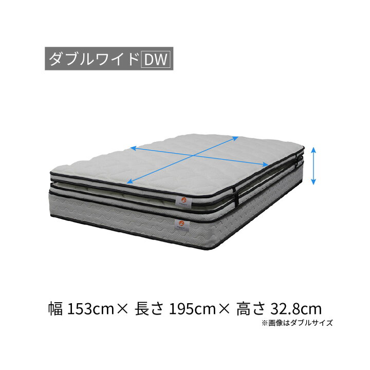 楽天市場】＜シーリー公式＞リバーブルE マットレス トッパー セット 