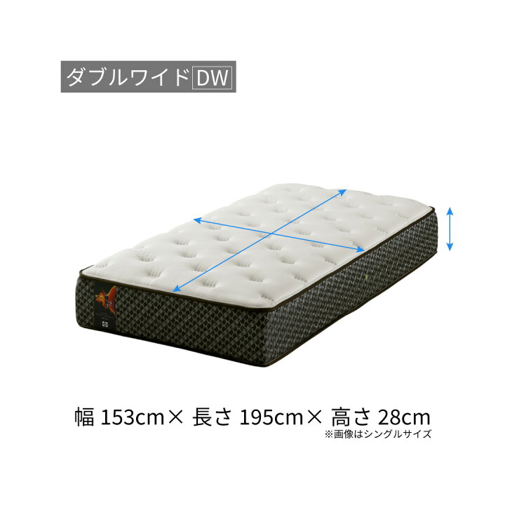 楽天市場】＜シーリー公式＞パワーマッスル マットレス シーリー 