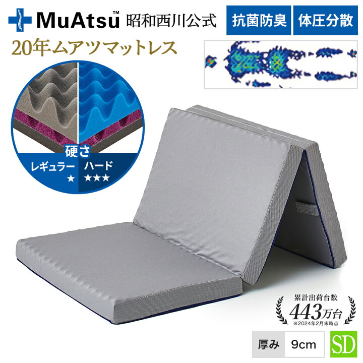 楽天市場】【P10倍※2/10迄】昭和西川 20年ムアツ マットレス 
