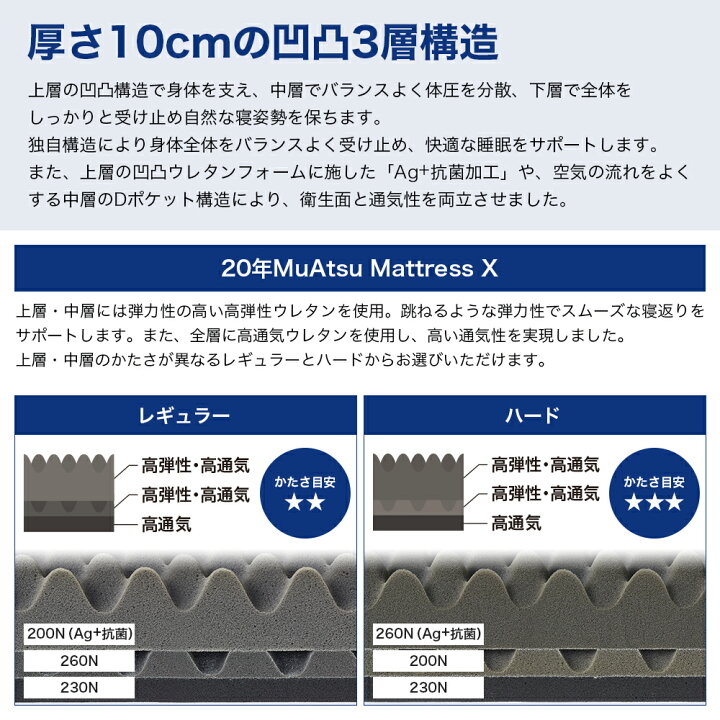 楽天市場】昭和西川 20年ムアツ マットレス セミダブル 【X (エックス 