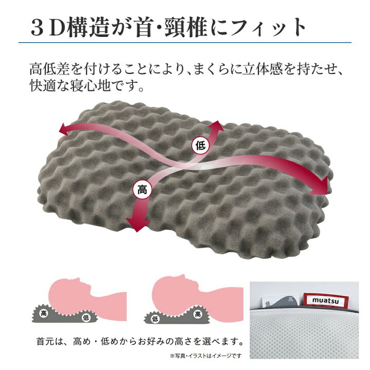 楽天市場】昭和西川公式 ムアツ 3D構造 まくら MP2100 約60×37cm 特殊 