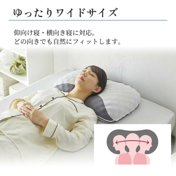 楽天市場】昭和西川公式 ムアツ 3D構造 まくら MP2100 約60×37cm 特殊 