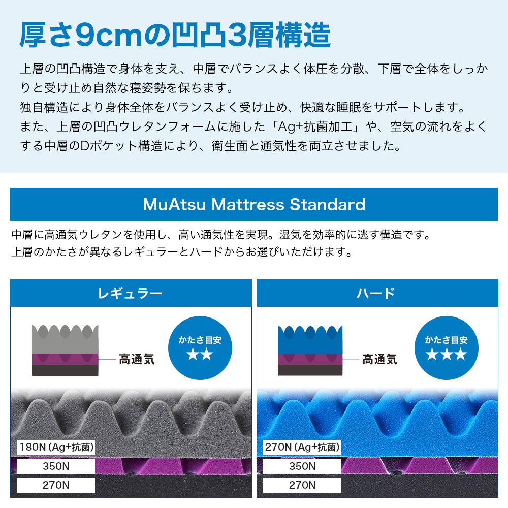 マットレスパッド ダブル 三つ折り 折り畳み 昭和西川公式 ムアツ マットレス ベッドマットレス ベッドマット 体圧分散 厚さ5cm ムアツふとん