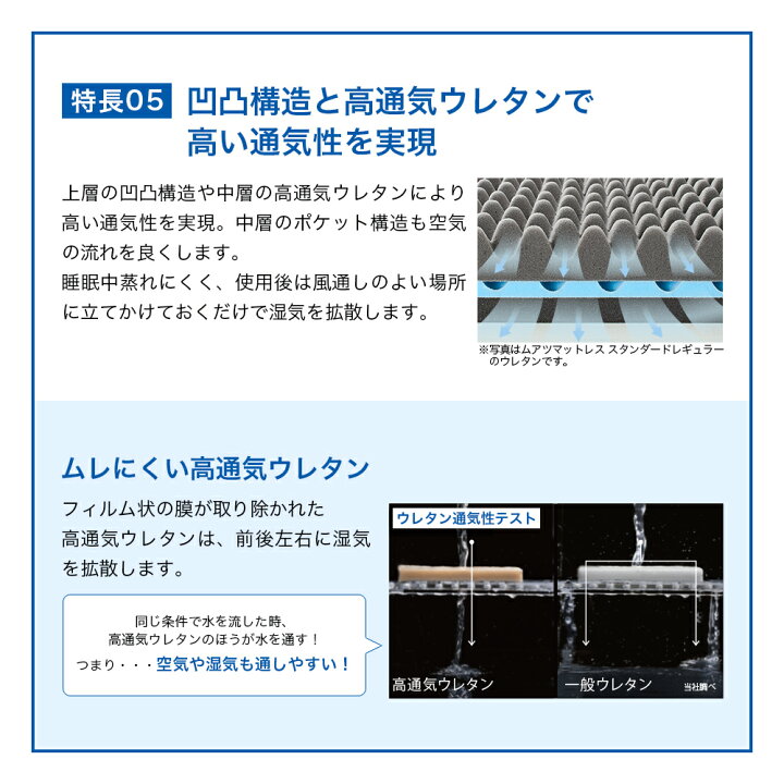 楽天市場】昭和西川 ムアツ マットレス シングル ワイドシングル 