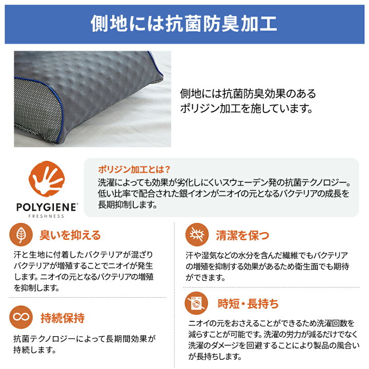 楽天市場】昭和西川 ムアツまくら バウンス (高弾性)・ブリーズ（高 