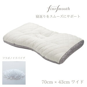  }N ܂ pCv pCv܂ pCv t@CNIeB t{mCh Ch 70cm×43cm ӂ̍d Iׂ  3 t@CX[Y   hV̓ EFA2281210 FA6010