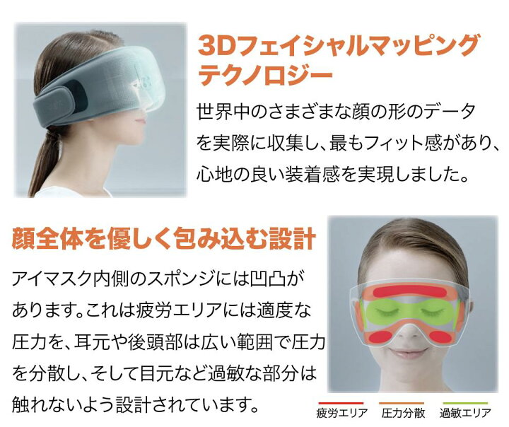 楽天市場】Dreamlight PRO ドリームライト・プロ スマートスリープアイ 