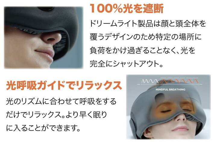 楽天市場】Dreamlight PRO ドリームライト・プロ スマートスリープアイ 